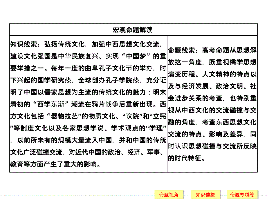 2017届《创新设计课件》高考历史二轮复习专题版课件命题热点第3讲　中国传统文化的创新发展与中西方思想的交流课件45张课件_第2页