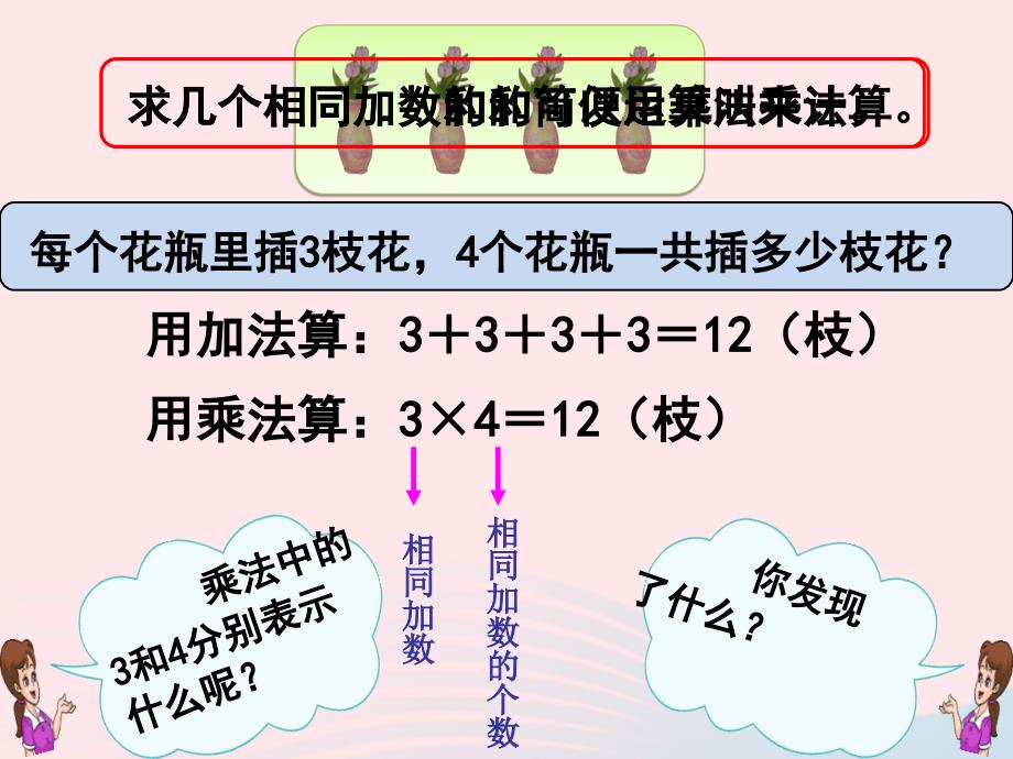 四年级数学下册 第1单元《四则运算》乘、除法的意义和各部分间的关系课件 新人教版_第3页