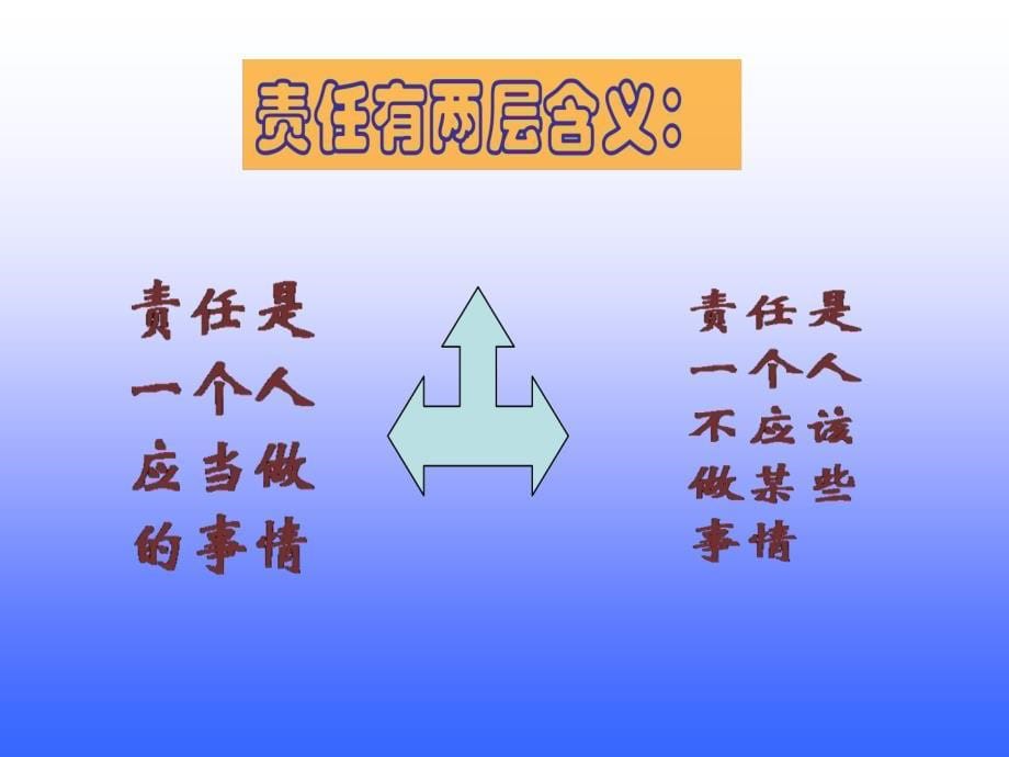 政治九年级全册人民版5.1-长大成人的标志-课件_第5页