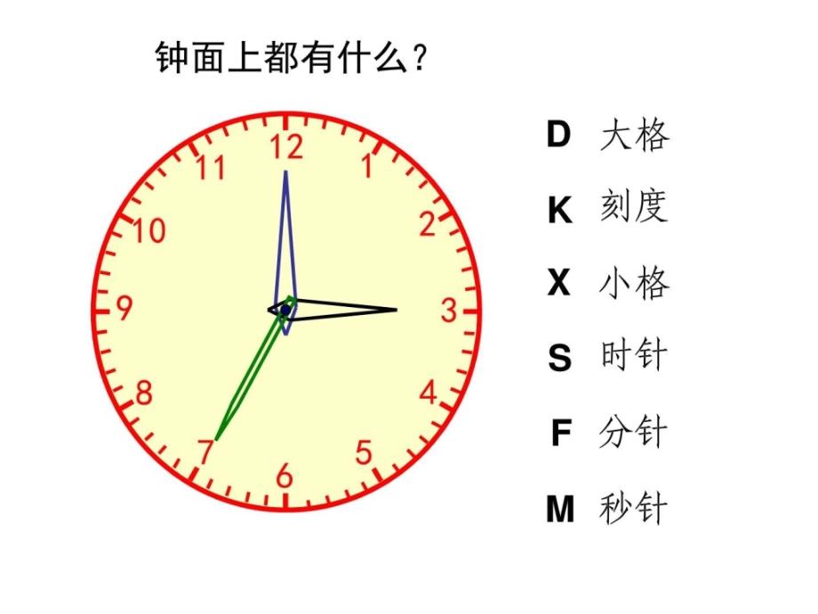 2018人教版二年级上册数学认识时间课件_第3页