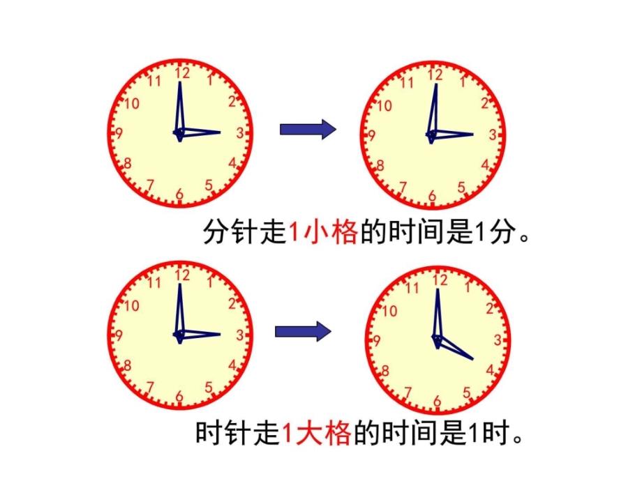 2018人教版二年级上册数学认识时间课件_第4页