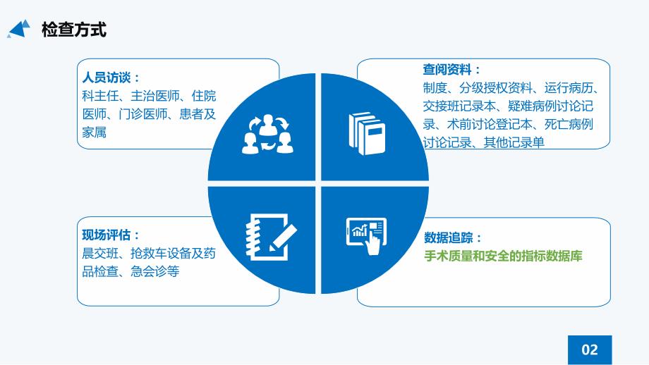 2015医疗核心制度标准解读-_第4页