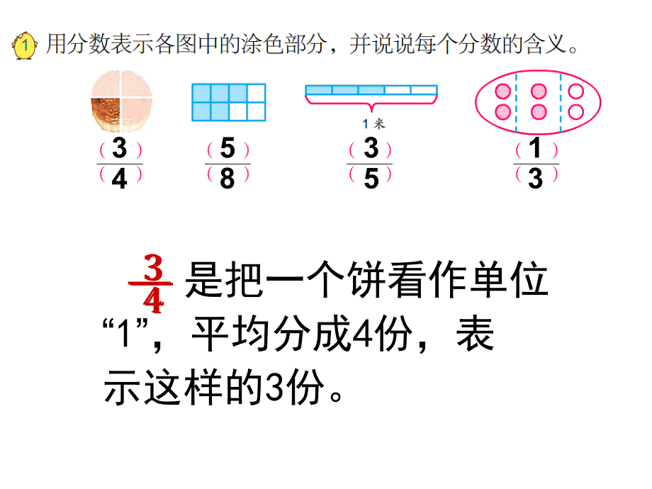 2016年春苏教版五年级数学下册分数的意义例1_第4页