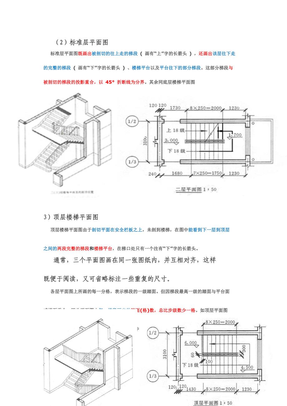 楼梯详图（分建筑详图与结构详图)梗概摘要_第3页