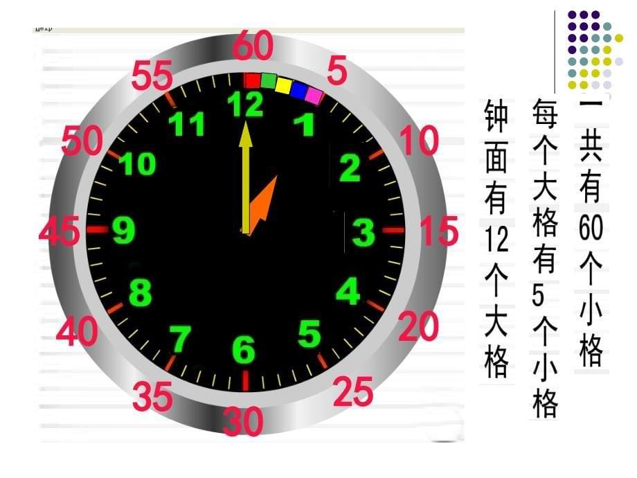 276邓勇—课件—时分的认识.ppt_第5页