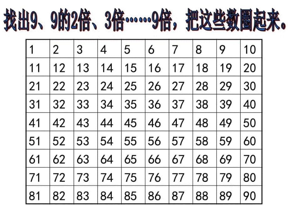 2018人教版二年级上册数学9的乘法口诀课件课件_第5页