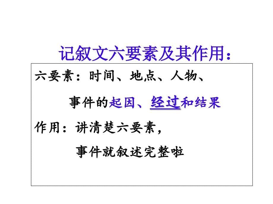 2017年中考语文作文复习学会记事作文指导共45张_第5页