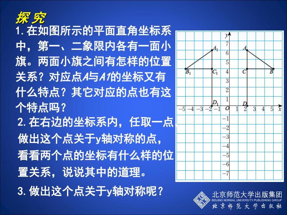 3+轴对称与坐标变化+演示文稿_第2页