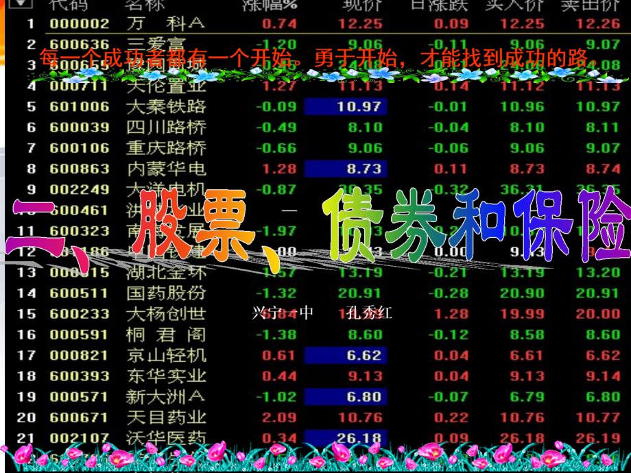 高中政治-6.2股票、债券和保险课件-新人教版必修1_第1页