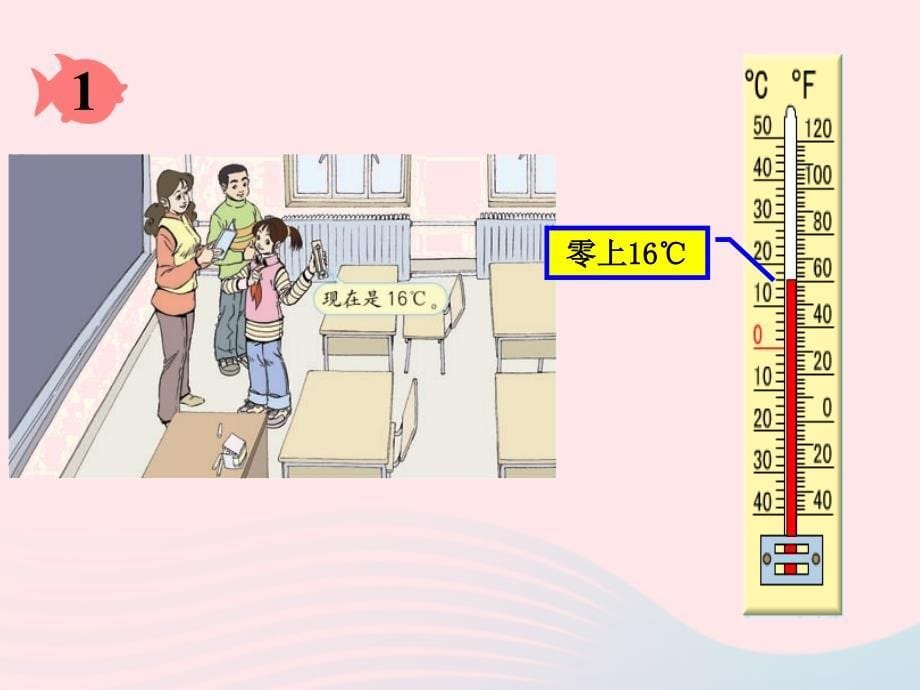 六年级数学下册 1《负数》负数的认识课件 新人教版_第5页