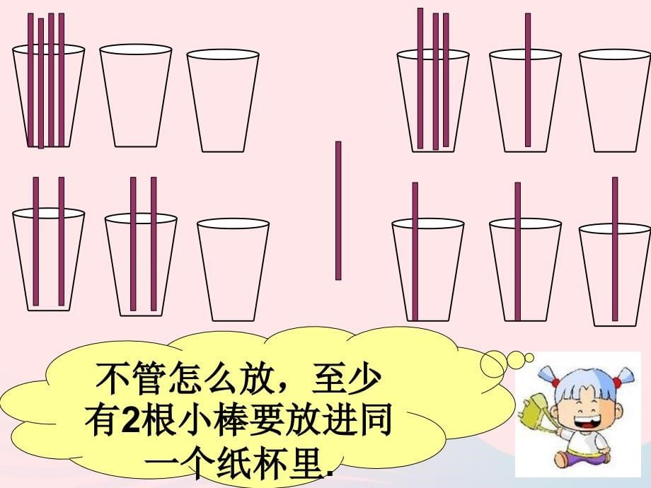 六年级数学下册 5 数学广角（鸽巢问题）抽屉原理课件1 新人教版_第5页