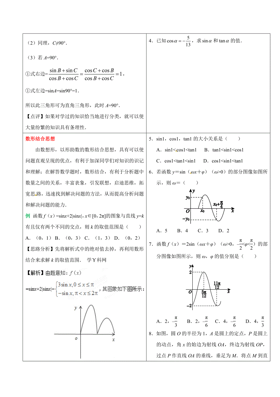 专题04 三角函数、解三角形_第2页