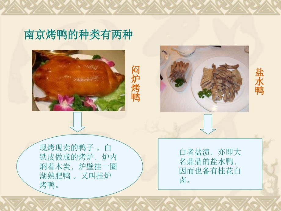 金陵文化南京特色美食范例_第4页