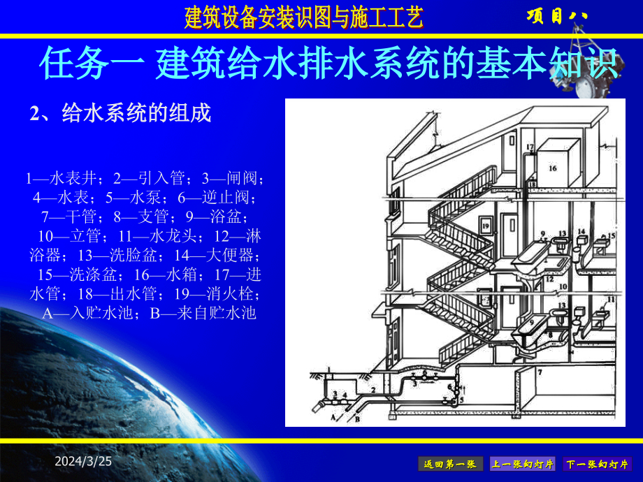 2项目二建筑给水排水工程施工图的识读与安装摘要_第4页