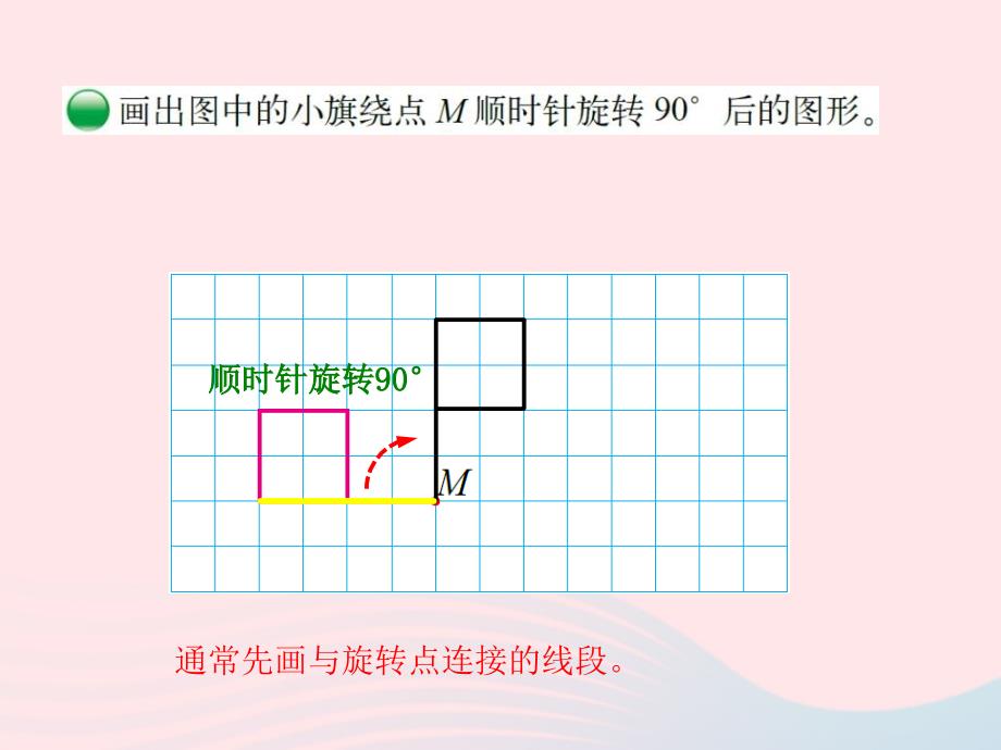 六年级数学下册 3.2《图形的旋转（二）》课件2 北师大版_第2页