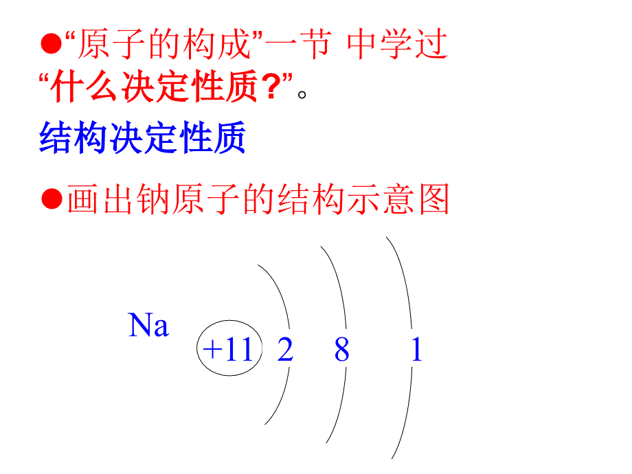 钠镁及其化合物课件_第2页