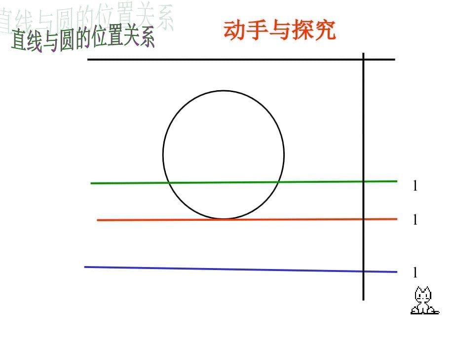 24.2.2直线与圆的位置关系第1课时.ppt_第5页