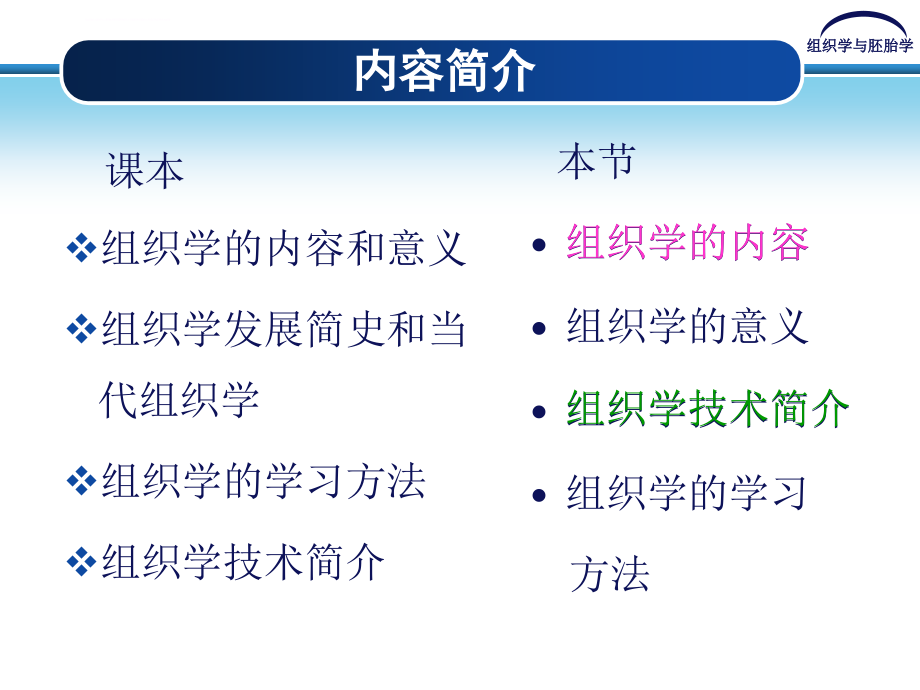 组织学绪论（1）_第4页