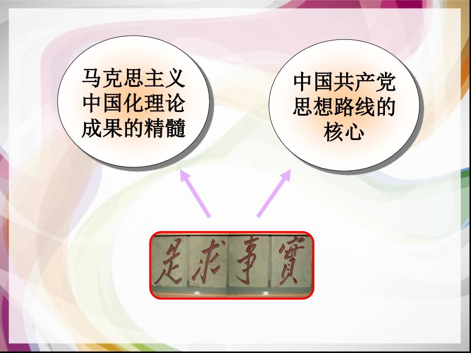 毛概课件-第一章第四节-马克思主义中国化的两大理论成果_第4页