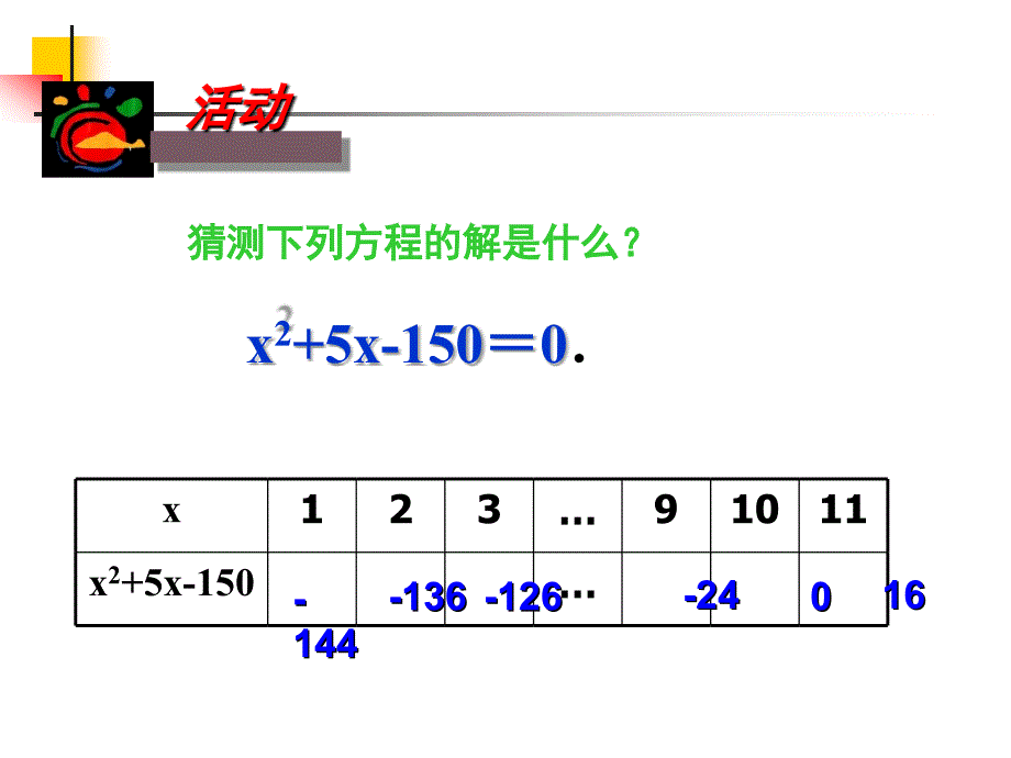 22.1一元二次方程（二）.ppt_第3页