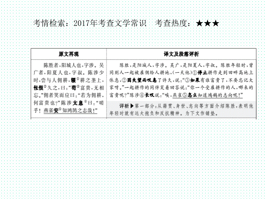 2018年滨州市中考语文一轮复习九上文言文共47张_第3页