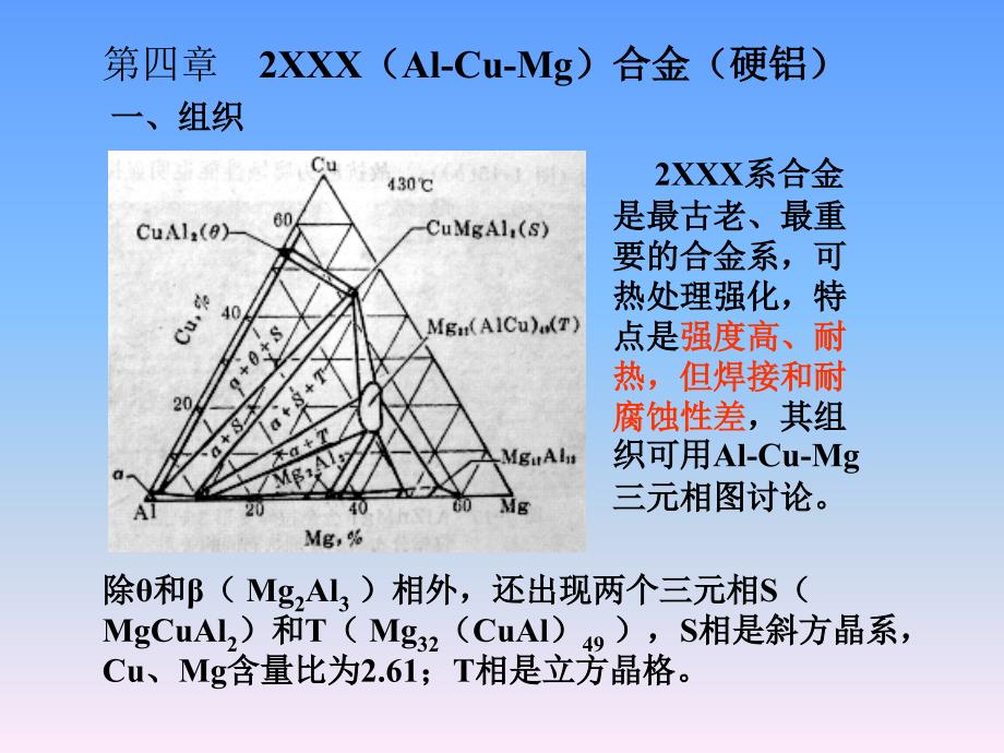 轻合金课件---第四章-铝合金的组织与性能_第1页