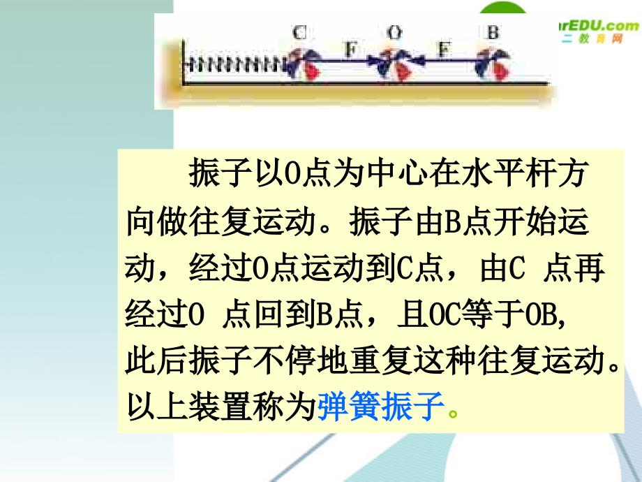 高中物理机械振动课件_第2页