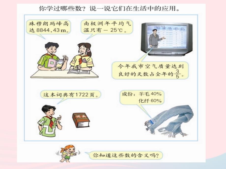 六年级数学下册 6《整理与复习》第一课时 数和代数（整数）课件 新人教版_第2页