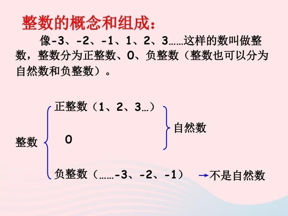 六年级数学下册 6《整理与复习》第一课时 数和代数（整数）课件 新人教版_第5页