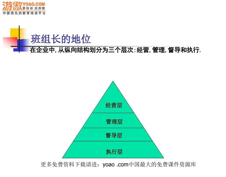 车间班组长管理实务(ppt-76页)_第5页