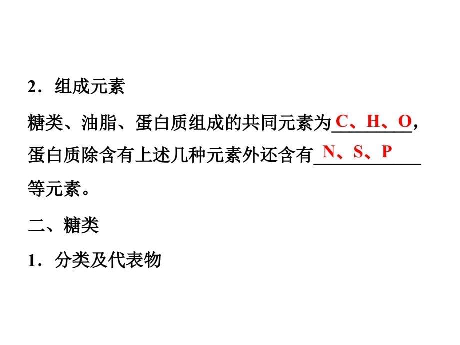 优化方案化学课件(人教版必修2)：第3章第4节-基本营养物质_第5页