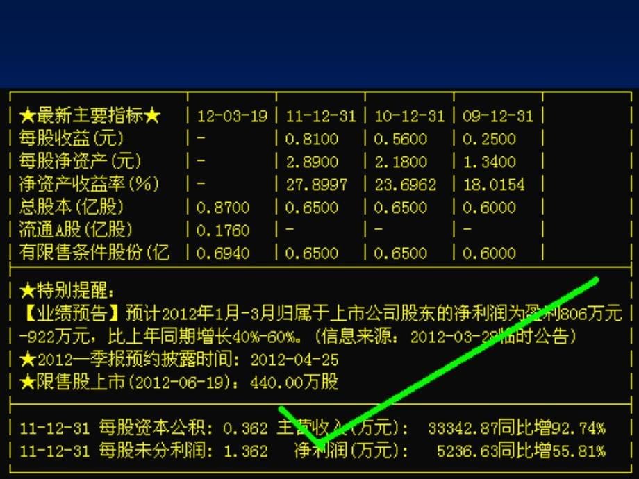 300300 汉鼎股份 建筑智能化公共安全管理智能化行业_第5页