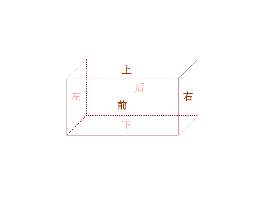 3.2长方体和正方体的表面积》课件.ppt_第3页