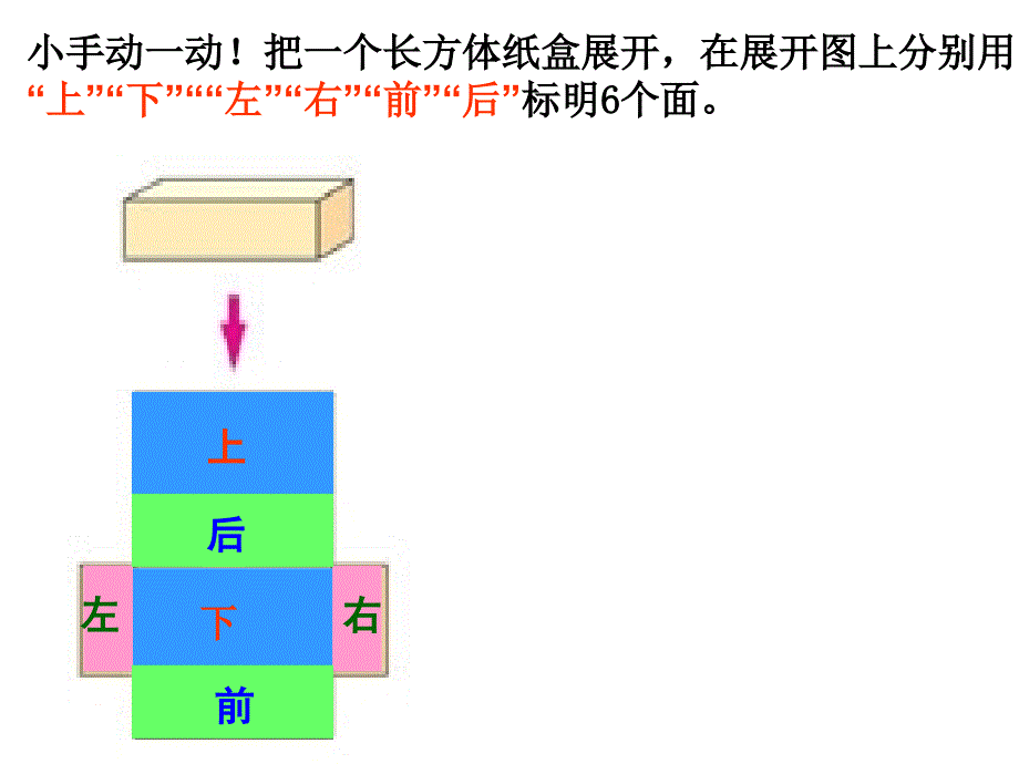 3.2长方体和正方体的表面积》课件.ppt_第4页