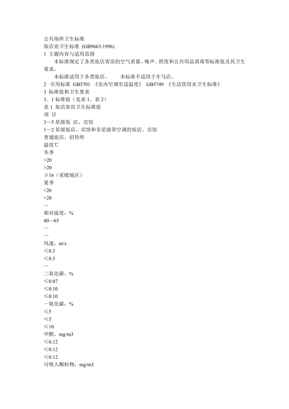 公共场所（旅店业）卫生标准 不适用车马店_第1页