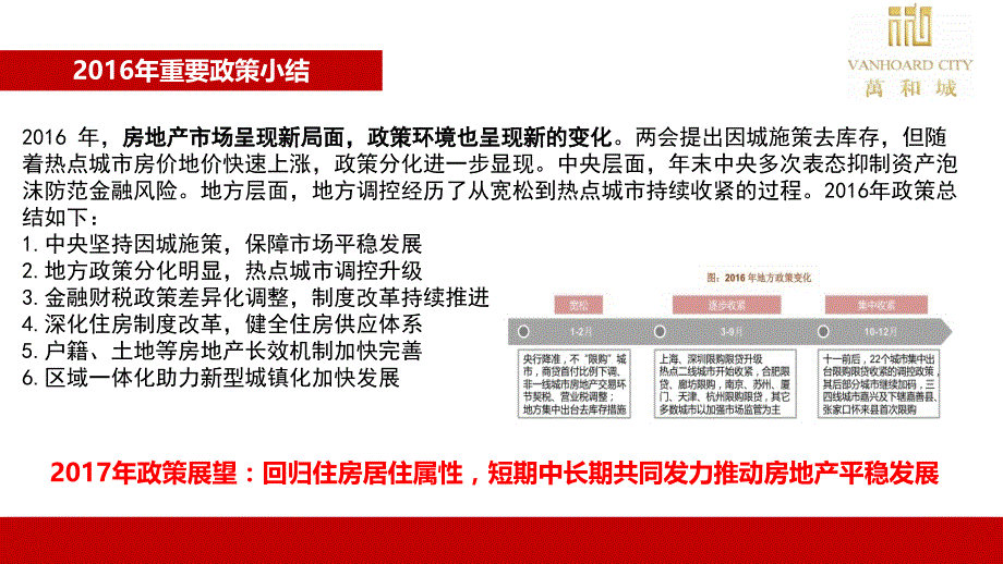 2017年阳谷县城区房地产市场报告39p_第4页