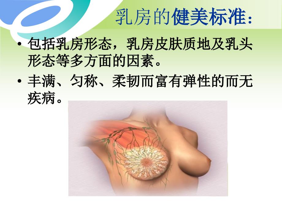 中医美容学课件-乳房保健课件_第2页