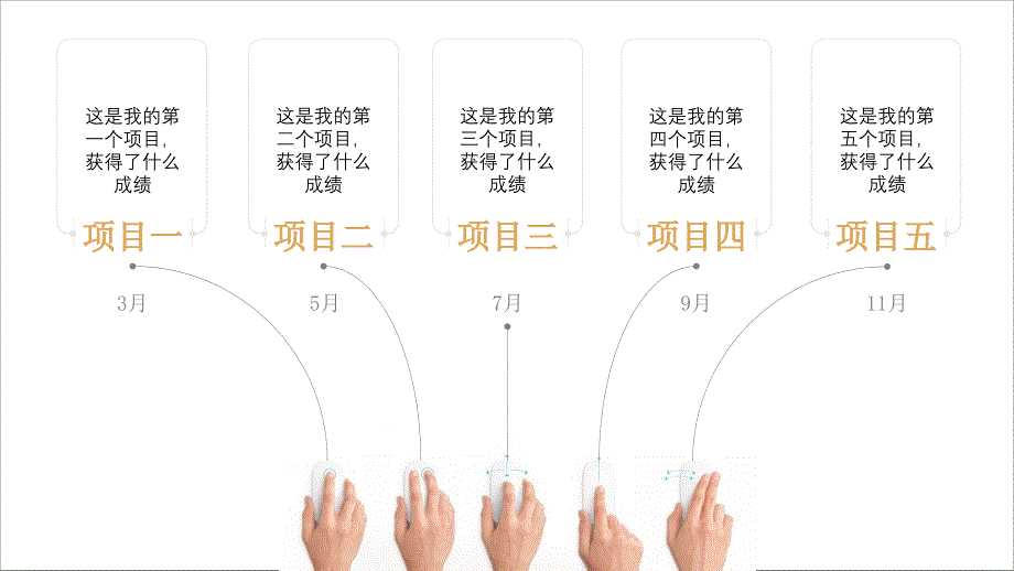 2016年度报告-优秀个人述职报告2015年终工作总结ppt模板15p_第3页