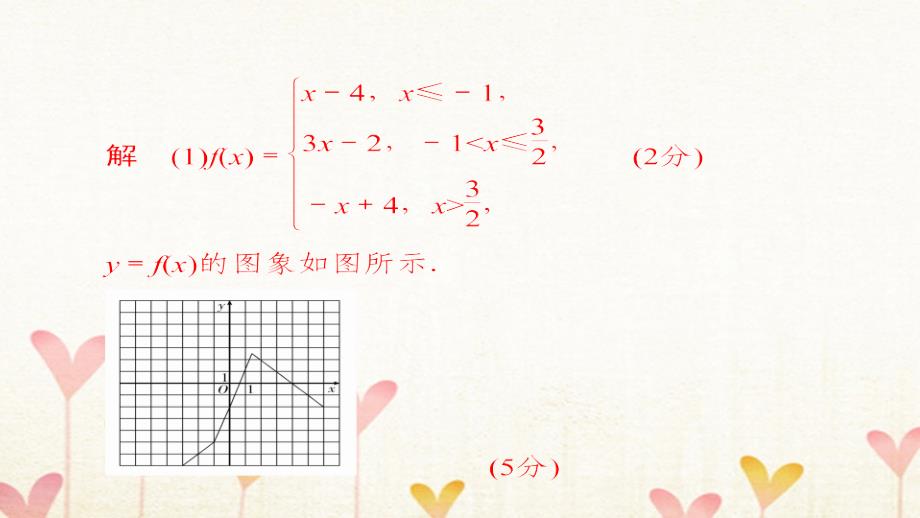 2018年高考数学复习解决方案真题与模拟单元重组卷重组十九不等式选讲理_第3页