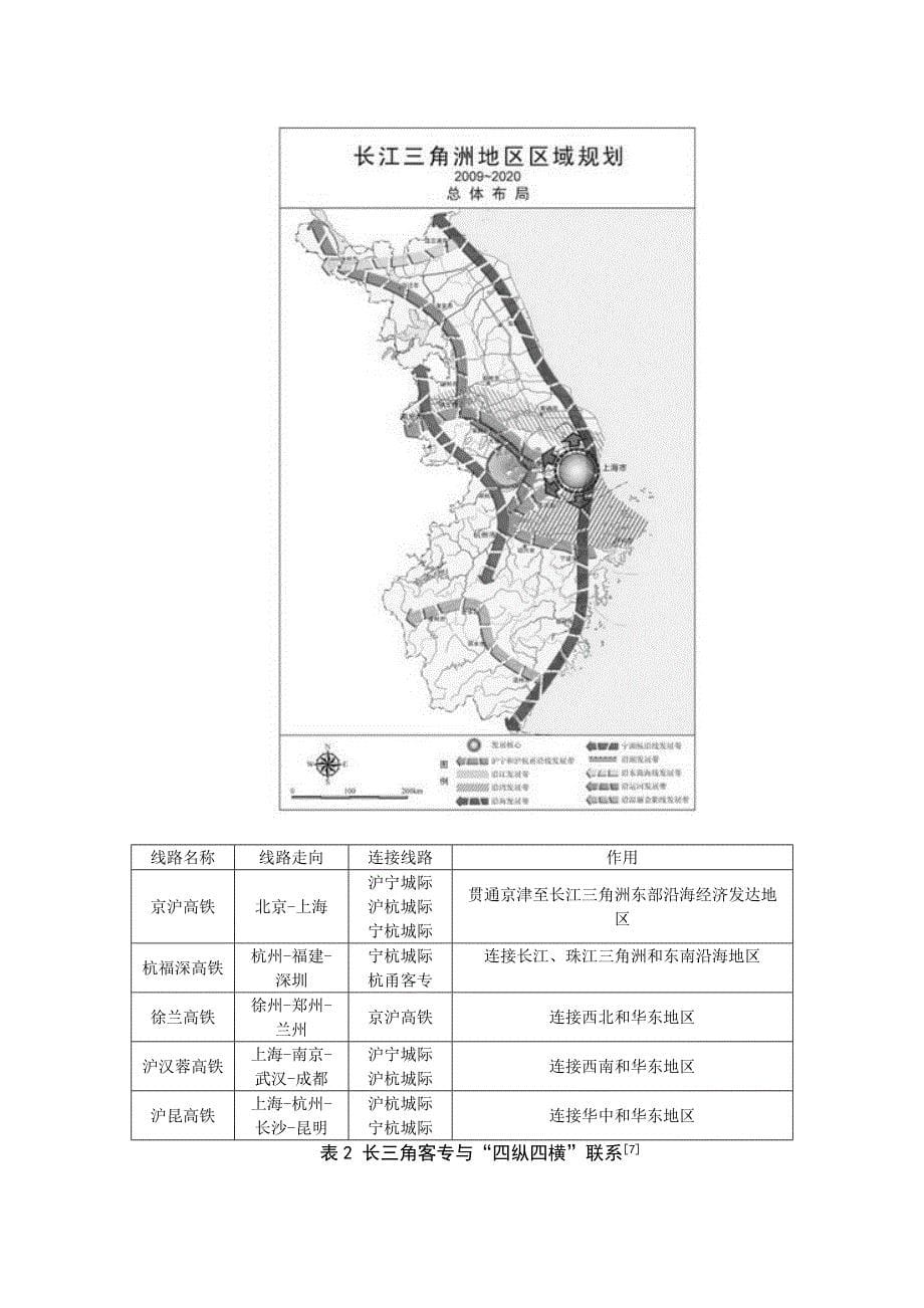 长三角城际高速铁路发展概论 课论文-土木工程 黄亦雅_第5页