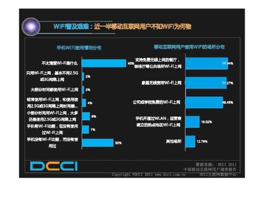 2018中国一至六线城市移动互联网用户调查报告_第5页
