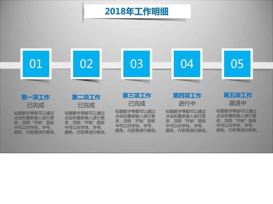 2018年一季度采购部工作总结精选模板_第5页