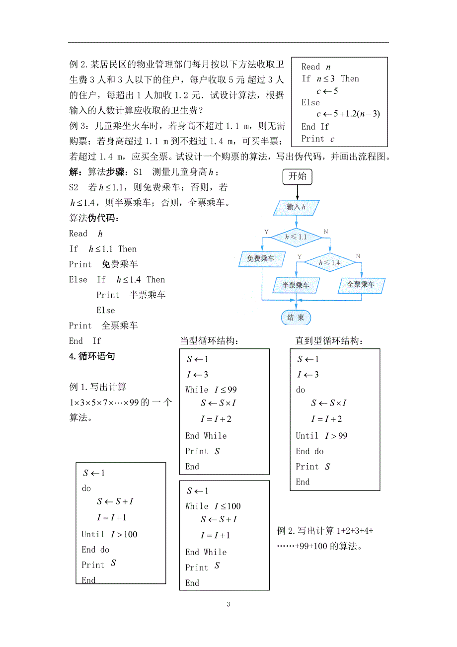 《高中数学》必会基础题型9—《算法》_第3页