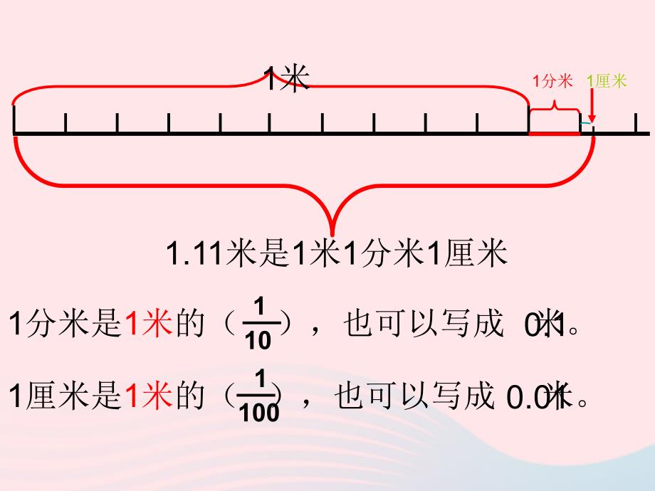 四年级数学下册 1.1《小数的意义（一）》课件3 北师大版_第4页