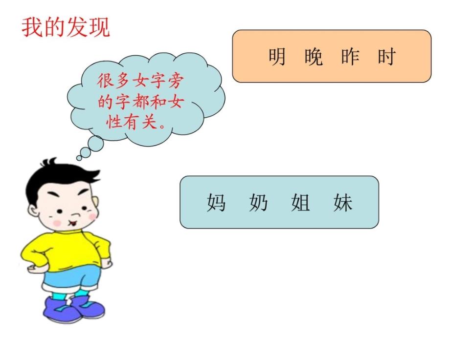 2016新人教版小学一年级上册语文语文园地七完美修改版精选_第2页