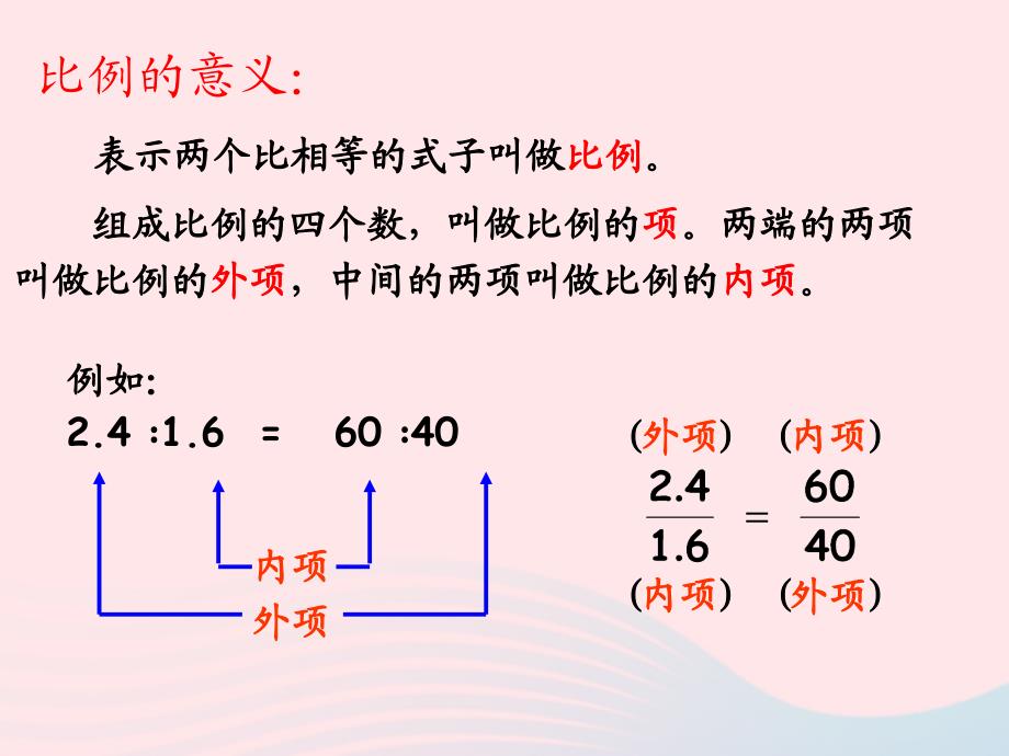 六年级数学下册 6《整理与复习》第十三课时 比和比例（比例）课件 新人教版_第3页