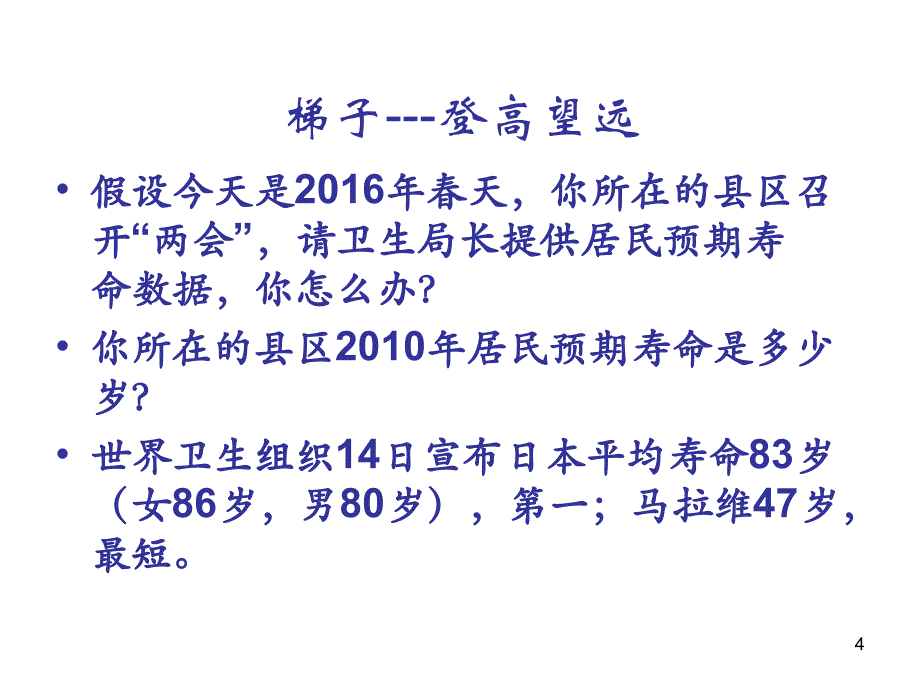 基本公共卫生服务项目管理(省疾控中心)课件_第4页