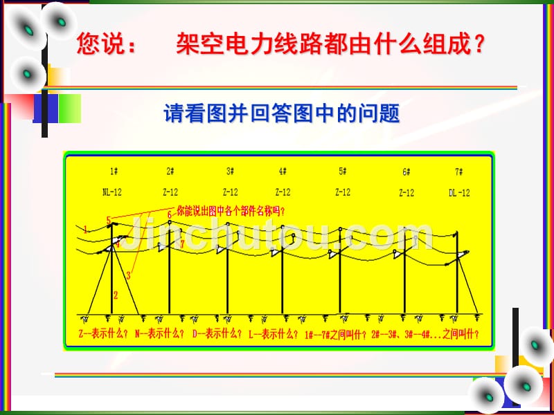 5、电力承装工长培训【第五章 架空线路与电缆线路】_第4页