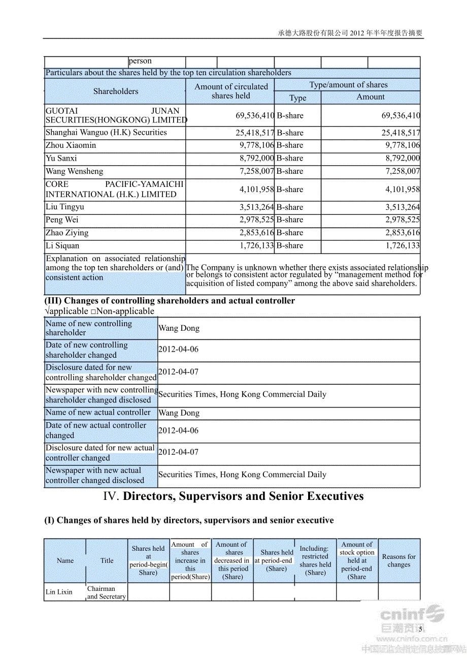 st大路b：2012年半年度报告摘要（英文版）_第5页