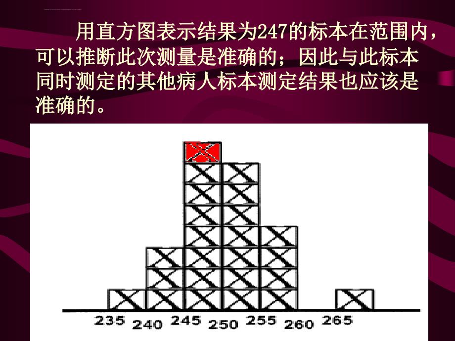 临床生化质控课件_第4页